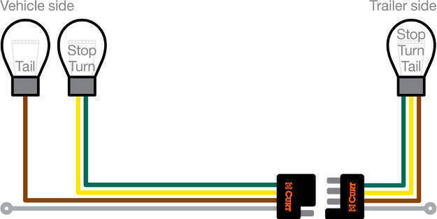 2-Wire Vehicle Wiring System with Trailer Connection