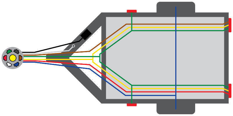 7 Pin Trailer Wiring Diagram RV Blade - Traditional