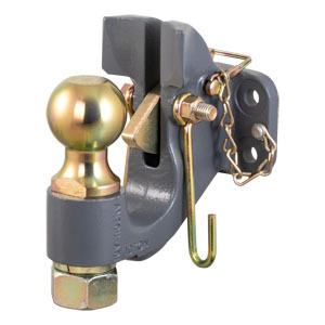 Ball and Pintle Hook