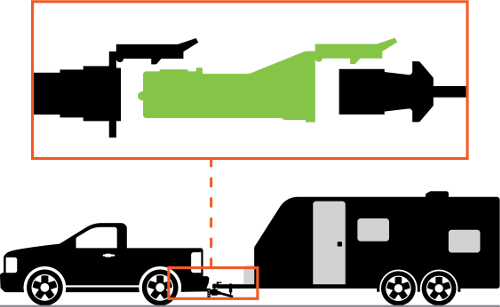 CURT Echo Brake Controller Setup - Step 2 Plug into 7-Way