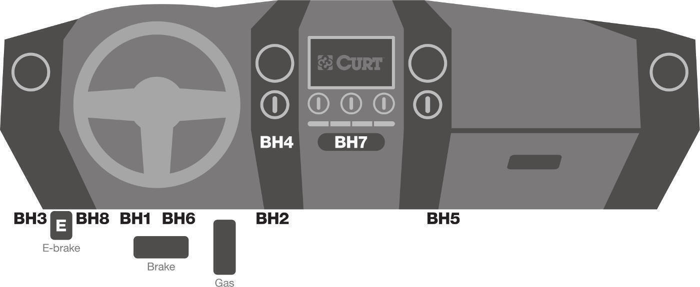 CURT Brake Controller Wiring Installation Locations - Diagram