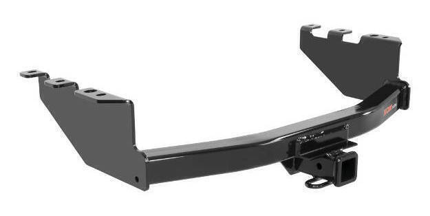 Class 4 Receiver Hitch