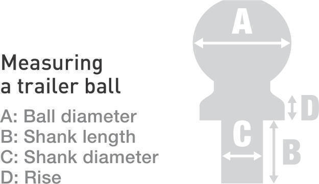 How to Measure Trailer Hitch Ball Size - Diagram