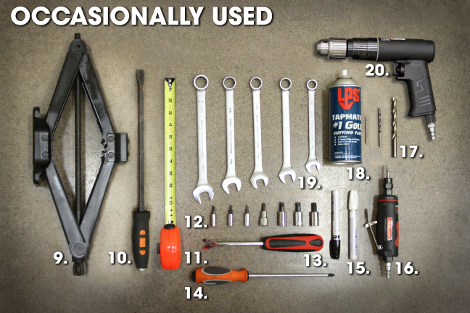 Occasionally Used Tools for Receiver Hitch Installation