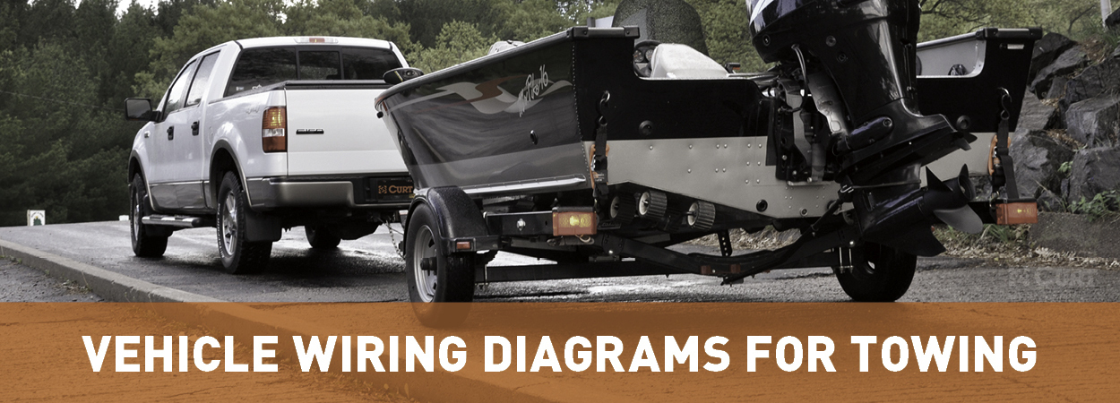 Vehicle Wiring Diagrams for Towing - CURT