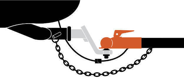 What Is a Trailer Coupler - Diagram